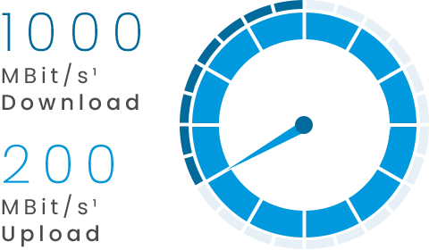 <span class="thin">Markt Connect</span><br>Gewerbe 1000